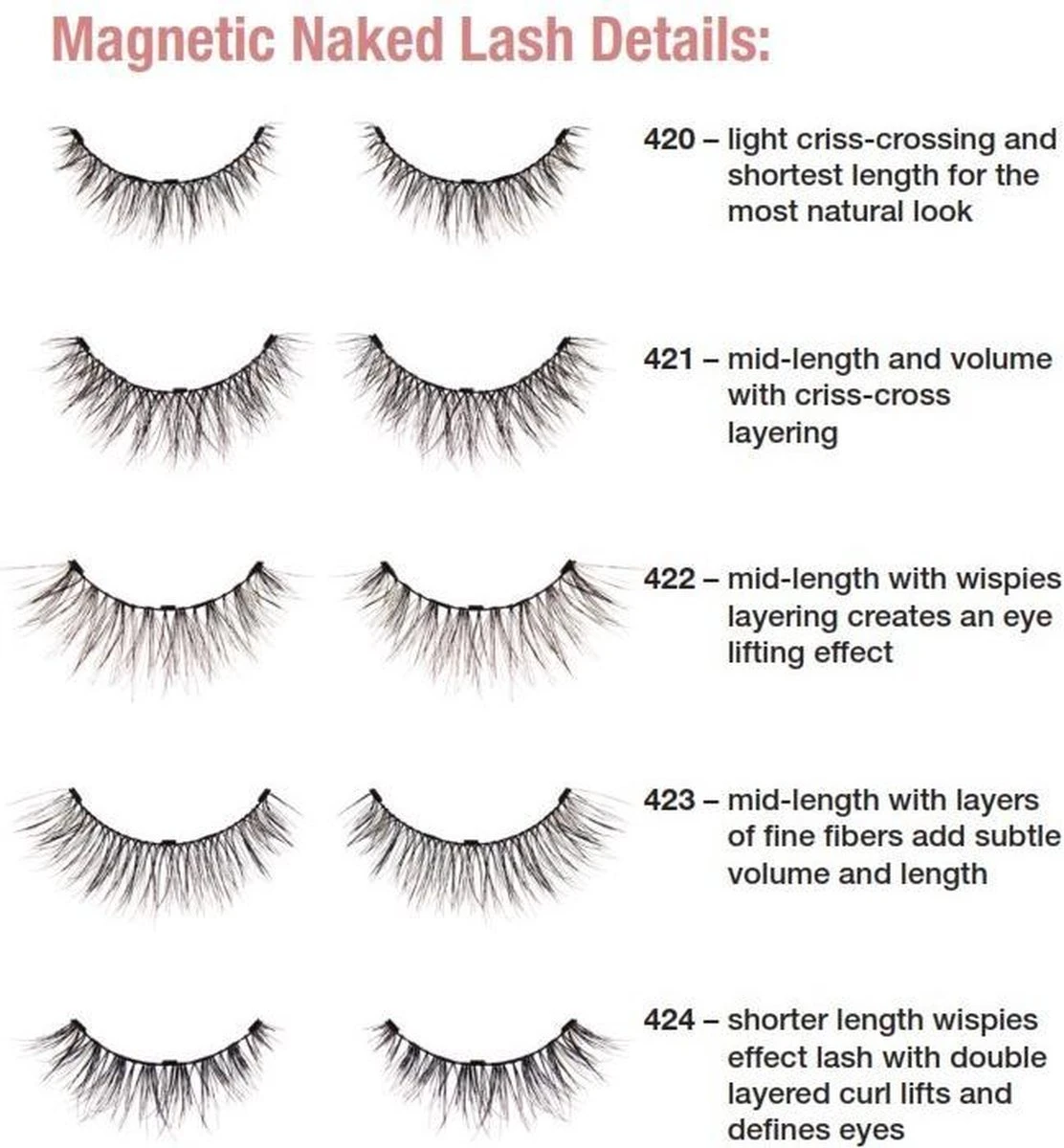 Ardell Magnetic Naked Lash 421 7 Ardell Magnetic Naked Lash 421 - Image 5