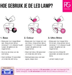 Pink Gellac - LED Lamp - Nageldroger Voor Gellak - Roze - Met Timer -Modecosmetica Winkel 1149x1200