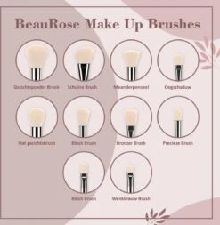 Luxe Make Up Kwasten Set - Make Up Brush - Oogschaduw – Beauty - Foundation Kwast - Poederkwast - Brush - Make Up - Cosmetica - Kwasten Set – Make Up Etui - Make Up Penselen Set – Make Up Set 19 Luxe Make Up Kwasten Set - Make Up Brush - Oogschaduw – Beauty - Foundation Kwast - Poederkwast - Brush - Make Up - Cosmetica - Kwasten Set – Make Up Etui - Make Up Penselen Set – Make Up Set -Modecosmetica Winkel 1173x1200 7