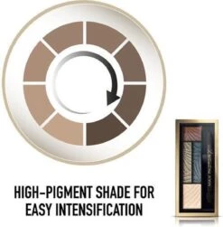 Max Factor Smokey Eye Drama Kit Oogschaduwpalette - 05 Magnet Jades -Modecosmetica Winkel 1181x1200 6