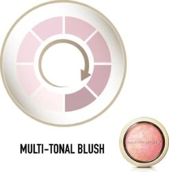 Max Factor Creme Puff Blush - 005 Lovely Pink -Modecosmetica Winkel 1183x1200 9
