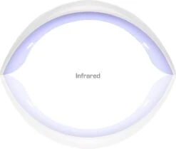 MEANAIL® PARIS - Icone - UV Lamp LED - Nageldroger - 24watt - Wit -Modecosmetica Winkel 1200x1013