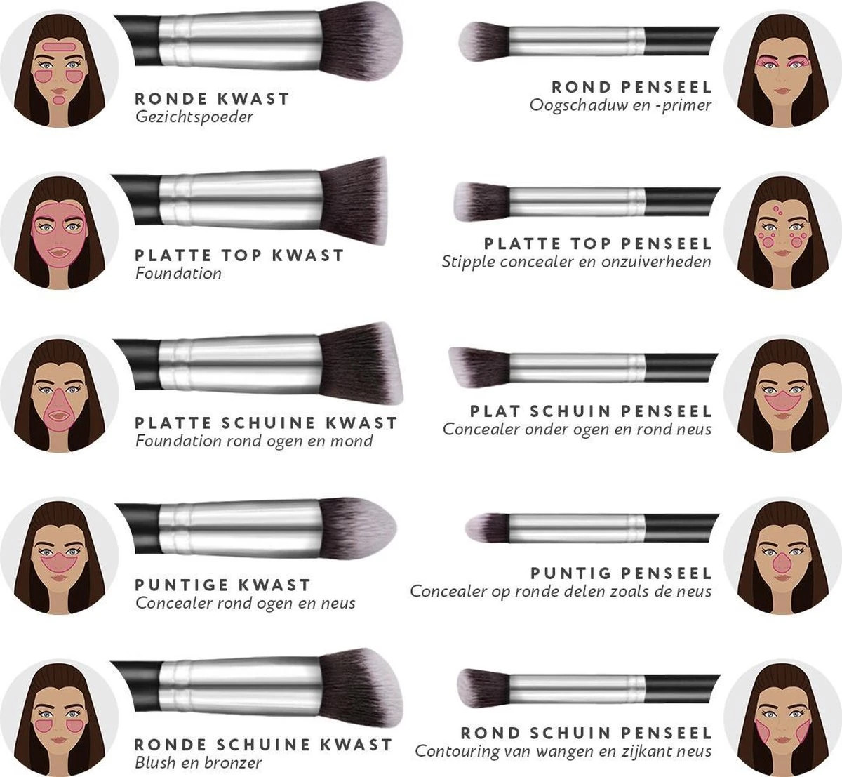 Evvie Set Van 10 Make-up Kwasten Kabuki - Zwart-Zilver 8 Evvie Set Van 10 Make-up Kwasten Kabuki - Zwart-Zilver - Image 6