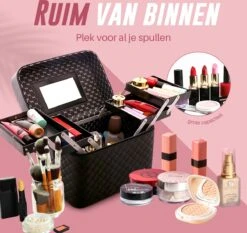 Make Up Koffer En Organizer - Beautycase Met Spiegel - Dames - Cosmetica En Visagie - Zwart 19 Make Up Koffer En Organizer - Beautycase Met Spiegel - Dames - Cosmetica En Visagie - Zwart -Modecosmetica Winkel 1200x1131 9