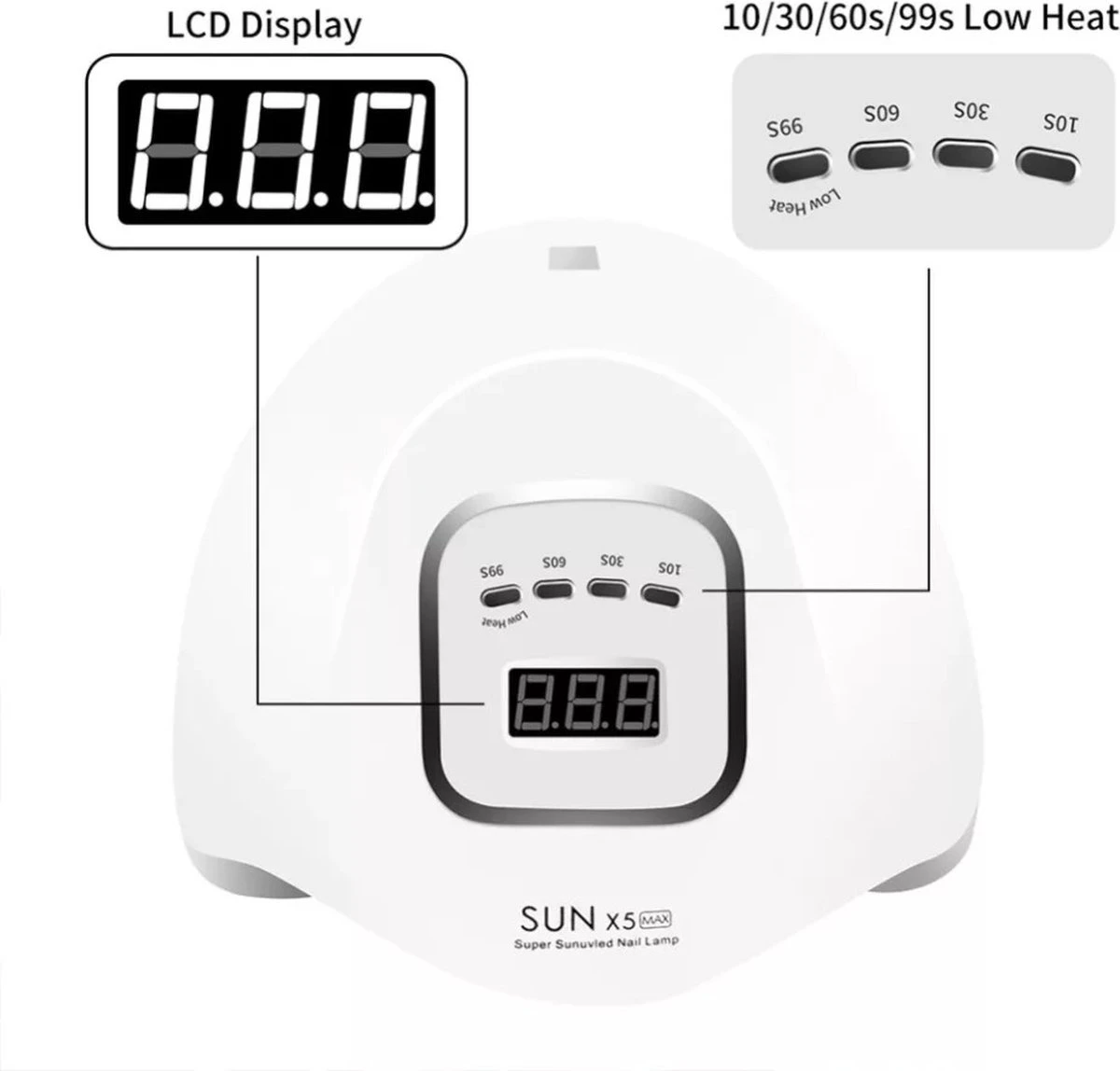 Victoria Nails Pro - 150W/45 LEDs - 2 In 1 UV/leD Lamp - 2021 SUNX5 MAX UV/LED Lamp - Manicure/Pedicure Handen En Voeten - Gellak - Gelnagels - Acrylnagels - Top Coat-Led Nagellamp-Uv Nagellamp-Nagels-Nageldroger - Nagel Tafellamp 6 Victoria Nails Pro - 150W/45 LEDs - 2 In 1 UV/leD Lamp - 2021 SUNX5 MAX UV/LED Lamp - Manicure/Pedicure Handen En Voeten - Gellak - Gelnagels - Acrylnagels - Top Coat-Led Nagellamp-Uv Nagellamp-Nagels-Nageldroger - Nagel Tafellamp - Image 4