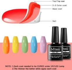 Mtssii - Gelnagel Kit - 5 ZOMER KLEUREN Gellak - Blauw, Groen, Oranje/nude, Geel En Lila- Starterkit - Manicure Set - 54 Watt UV Lamp - Gel Nagels -Modecosmetica Winkel 1200x1162