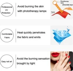 Anti | UV | Stralings Beschermings | Handschoenen | UV Lamp | UV Handschoenen| Nageldrogerlamp | Manucure | Gel Nagels -Modecosmetica Winkel 1200x1164 1