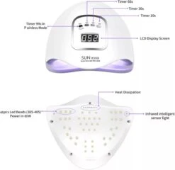 Victoria Nails Pro - 150W/45 LEDs - 2 In 1 UV/leD Lamp - 2021 SUNX5 MAX UV/LED Lamp - Manicure/Pedicure Handen En Voeten - Gellak - Gelnagels - Acrylnagels - Top Coat-Led Nagellamp-Uv Nagellamp-Nagels-Nageldroger - Nagel Tafellamp 14 Victoria Nails Pro - 150W/45 LEDs - 2 In 1 UV/leD Lamp - 2021 SUNX5 MAX UV/LED Lamp - Manicure/Pedicure Handen En Voeten - Gellak - Gelnagels - Acrylnagels - Top Coat-Led Nagellamp-Uv Nagellamp-Nagels-Nageldroger - Nagel Tafellamp -Modecosmetica Winkel 1200x1165