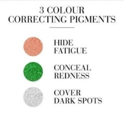 Bourjois 123 Perfect CC Cream - 033 Beige Rosé -Modecosmetica Winkel 1200x1167 10