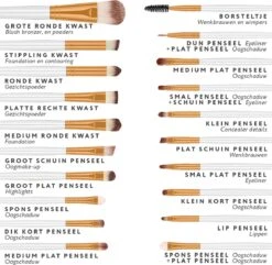 Evvie 20-delige Make-up Kwasten Set - Wit Goud 14 Evvie 20-delige Make-up Kwasten Set - Wit Goud -Modecosmetica Winkel 1200x1171 12