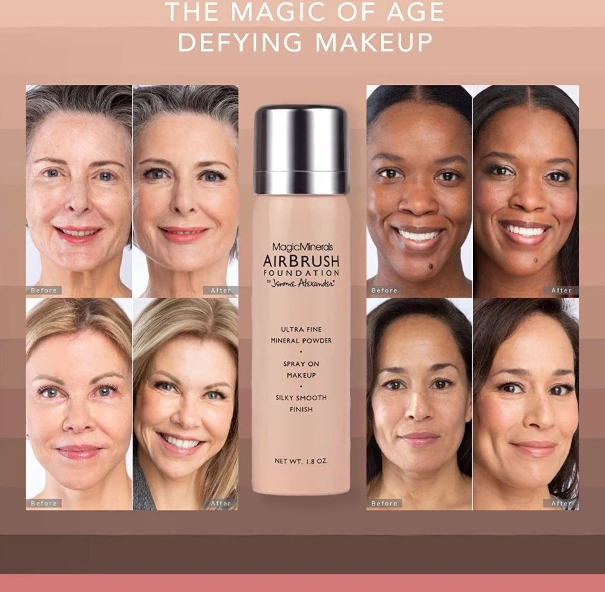 Magic Minerals AirBrush Foundation 3-delige Set By Jerome Alexander – Warm/Beige – Foundation En LiquidSilk Airbrush Primer Kit – Met Gratis Kabuki Kwast - Make-up Met Een Natuurlijke Dekking 5 Magic Minerals AirBrush Foundation 3-delige Set By Jerome Alexander – Warm/Beige – Foundation En LiquidSilk Airbrush Primer Kit – Met Gratis Kabuki Kwast - Make-up Met Een Natuurlijke Dekking - Image 3