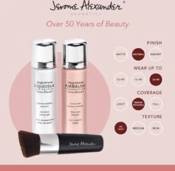 Magic Minerals AirBrush Foundation 3-delige Set By Jerome Alexander – Warm/Beige – Foundation En LiquidSilk Airbrush Primer Kit – Met Gratis Kabuki Kwast - Make-up Met Een Natuurlijke Dekking 15 Magic Minerals AirBrush Foundation 3-delige Set By Jerome Alexander – Warm/Beige – Foundation En LiquidSilk Airbrush Primer Kit – Met Gratis Kabuki Kwast - Make-up Met Een Natuurlijke Dekking -Modecosmetica Winkel 1200x1176 5