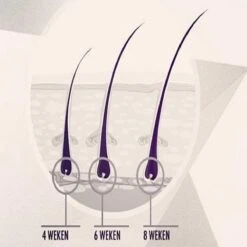 Rock&Rose Lash Serum - Wimper Serum - Inclusief Gratis Mascara 11 Rock&Rose Lash Serum - Wimper Serum - Inclusief Gratis Mascara -Modecosmetica Winkel 1200x1200 1428