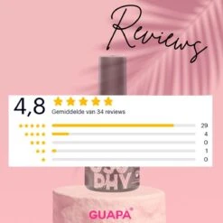 GUAPÀ® BIAB Builder Gel In A Bottle | BIAB Nagellak | Gelnagels Starterspakket | Nagellak | Gellak Pink | Builder Gel | Primer | Top Gel | 7 Ml Classy 10 GUAPÀ® BIAB Builder Gel In A Bottle | BIAB Nagellak | Gelnagels Starterspakket | Nagellak | Gellak Pink | Builder Gel | Primer | Top Gel | 7 Ml Classy -Modecosmetica Winkel 1200x1200 204
