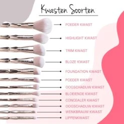 BeauRose Make Up Kwasten Set - Make Up Brush - Oogschaduw - Foundation Kwast - Poeder Kwast - Brush - Make Up - Cosmetica - Kwasten Set – Make Up Tasje - 12 Stuks 20 BeauRose Make Up Kwasten Set - Make Up Brush - Oogschaduw - Foundation Kwast - Poeder Kwast - Brush - Make Up - Cosmetica - Kwasten Set – Make Up Tasje - 12 Stuks -Modecosmetica Winkel 1200x1200 2148