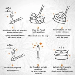 Professionele Vegan Kwastenreiniger Zeep, Cosmetica Kwast En Make-up Kwast, Zeep Van Tritart 100 G + Hart Reiniger 13 Professionele Vegan Kwastenreiniger Zeep, Cosmetica Kwast En Make-up Kwast, Zeep Van Tritart 100 G + Hart Reiniger -Modecosmetica Winkel 1200x1200 2186