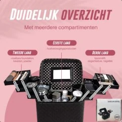 Make Up Koffer En Organizer - Beautycase Met Spiegel - Dames - Cosmetica En Visagie - Zwart 13 Make Up Koffer En Organizer - Beautycase Met Spiegel - Dames - Cosmetica En Visagie - Zwart -Modecosmetica Winkel 1200x1200 2558
