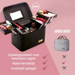 Make Up Koffer En Organizer - Beautycase Met Spiegel - Dames - Cosmetica En Visagie - Zwart 14 Make Up Koffer En Organizer - Beautycase Met Spiegel - Dames - Cosmetica En Visagie - Zwart -Modecosmetica Winkel 1200x1200 2559