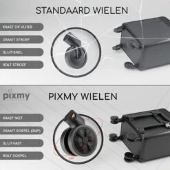 PIXMY® - MT130-S - Make Up Koffer - Cosmetica Koffer - DESIGN -Modecosmetica Winkel 1200x1200 2628