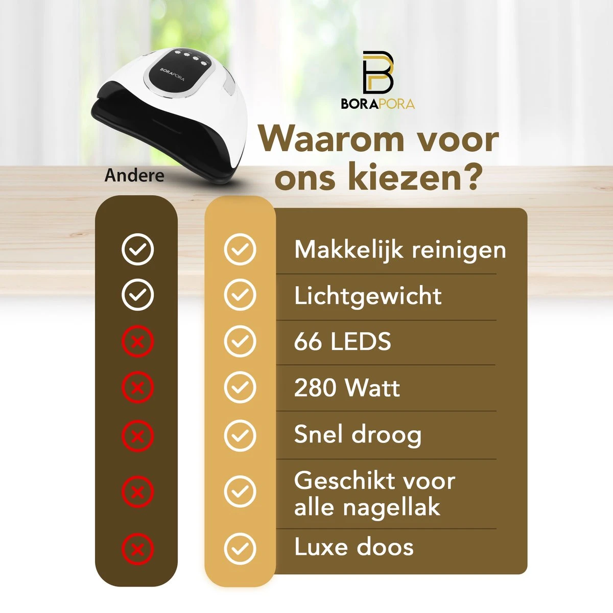 BoraPora Professionele Nageldroger - 280 Watt UV LED Lamp Nagels - 66 Leds - Nagel UV Lamp - Gellak Lamp - Nagellamp - Nagellamp Led - Nagellamp Voor Gel Nagellak - Nagellamp Led Uv - Nagellamp Uv - Nagellamp Gelnagels - Gellak - Nageldroger 13 BoraPora Professionele Nageldroger - 280 Watt UV LED Lamp Nagels - 66 Leds - Nagel UV Lamp - Gellak Lamp - Nagellamp - Nagellamp Led - Nagellamp Voor Gel Nagellak - Nagellamp Led Uv - Nagellamp Uv - Nagellamp Gelnagels - Gellak - Nageldroger - Image 11