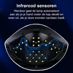 Kibani Nagellamp - Nagellamp Voor Gellak - Gellak Starterspakket - Gellak Lamp - Nagellamp Voor Gel Nagellak - Nagellak - Nageldroger -Modecosmetica Winkel 1200x1200 331