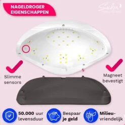 Seidon© Nageldroger 168W - LED Lamp Nagels - Gellak Lamp - UV Lamp Gelnagels -Modecosmetica Winkel 1200x1200 333