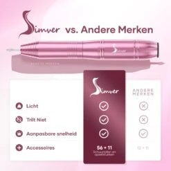 Simver Elektrische Nagelfrees - 11 Nagelvijl Bitjes En 56 Schuurrolletjes - Manicure / Pedicure - Roze - Cadeautip - Kerstcadeau 16 Simver Elektrische Nagelfrees - 11 Nagelvijl Bitjes En 56 Schuurrolletjes - Manicure / Pedicure - Roze - Cadeautip - Kerstcadeau -Modecosmetica Winkel 1200x1200 610