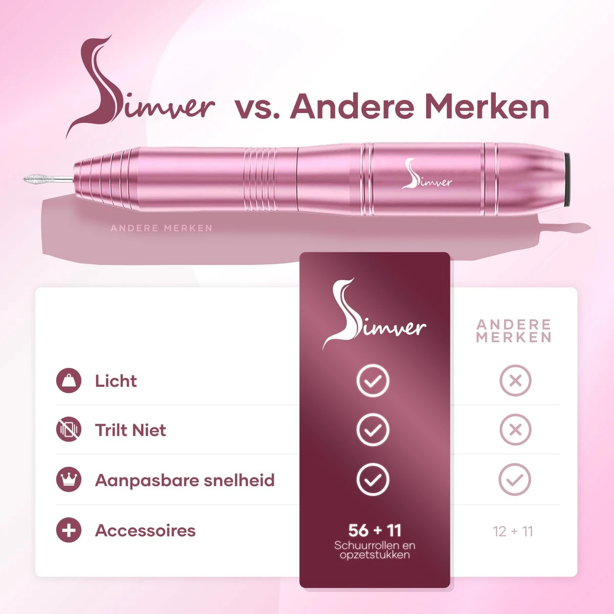 Simver Elektrische Nagelfrees - 11 Nagelvijl Bitjes En 56 Schuurrolletjes - Manicure / Pedicure - Roze - Cadeautip - Kerstcadeau 6 Simver Elektrische Nagelfrees - 11 Nagelvijl Bitjes En 56 Schuurrolletjes - Manicure / Pedicure - Roze - Cadeautip - Kerstcadeau - Image 4