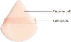 Merkloos Powder Puff Driehoek - Powder Puff - Beauty Blender - Powder Puff Triangle - 5 Stuks - Perzik 11 Merkloos Powder Puff Driehoek - Powder Puff - Beauty Blender - Powder Puff Triangle - 5 Stuks - Perzik -Modecosmetica Winkel 1200x707 2