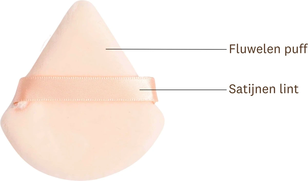 Merkloos Powder Puff Driehoek - Powder Puff - Beauty Blender - Powder Puff Triangle - 5 Stuks - Perzik 5 Merkloos Powder Puff Driehoek - Powder Puff - Beauty Blender - Powder Puff Triangle - 5 Stuks - Perzik - Image 3