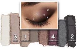 Rimmel London Rimmel Magnif'Eyes Eye Oogschaduw Palette - 003 Grunge Glamour -Modecosmetica Winkel 1200x768 2