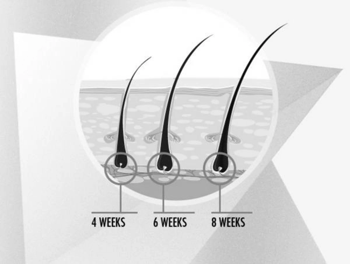 Nanolash Wimperserum 6 Nanolash Wimperserum - Image 4