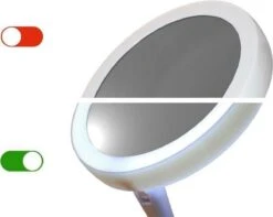 Grundig Opmaakspiegel - LED-verlichting - Opbergruimte Sieraden - Gewone En Vergrotende Spiegel - Wit -Modecosmetica Winkel 1200x956 6