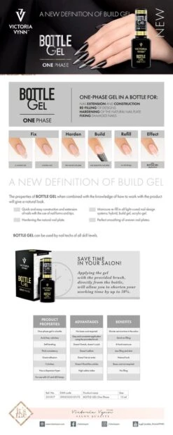 Victoria Vynn™ - Bottle Gel (biab) - Clear - 15ml -Modecosmetica Winkel 480x1200